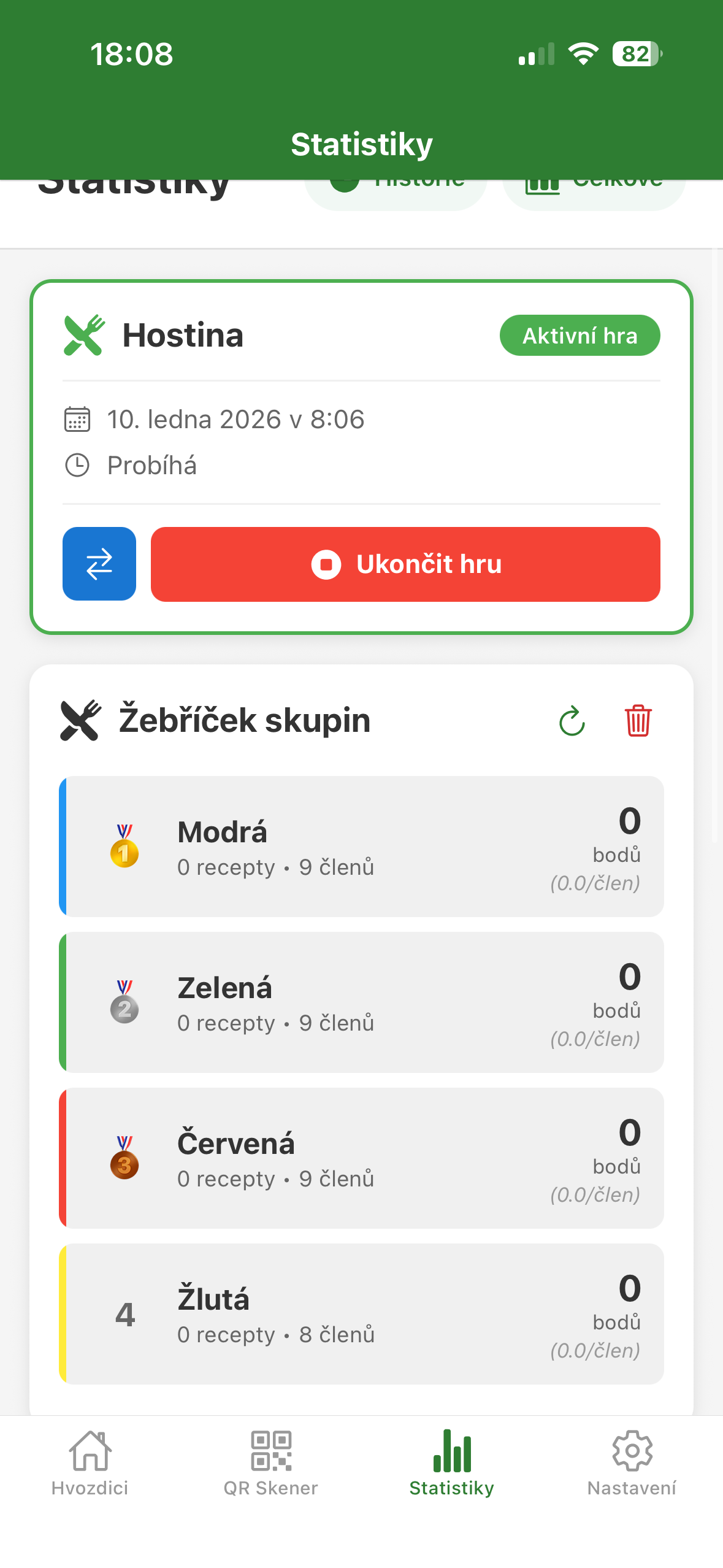 Statistiky a žebříček